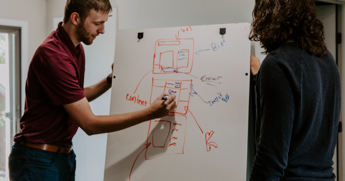 Using Technology for Sales
